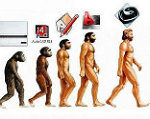 人間の進化過程