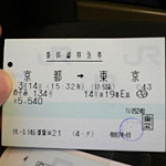 東京-京都間の新幹線チケット